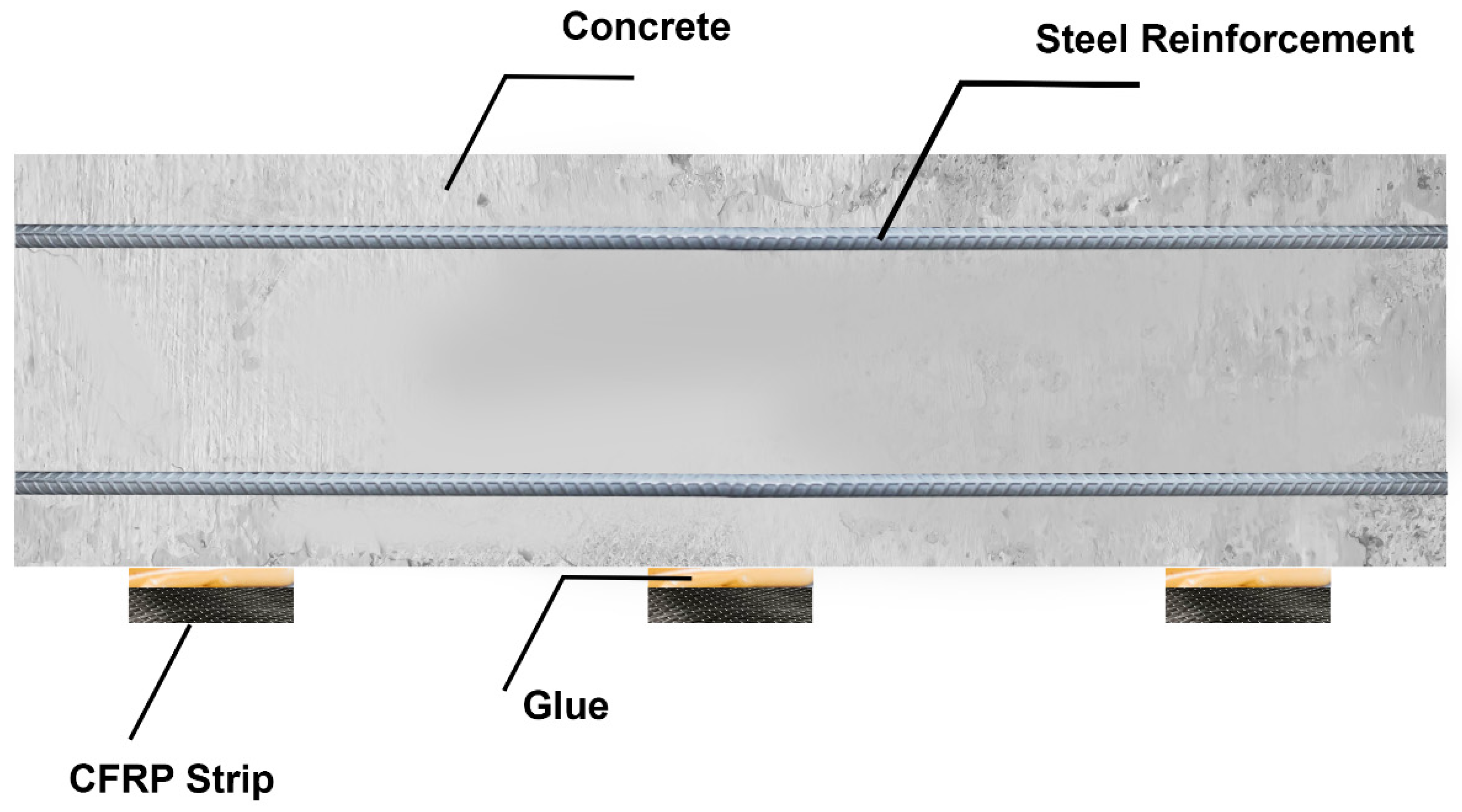 Buildings 13 01509 g003