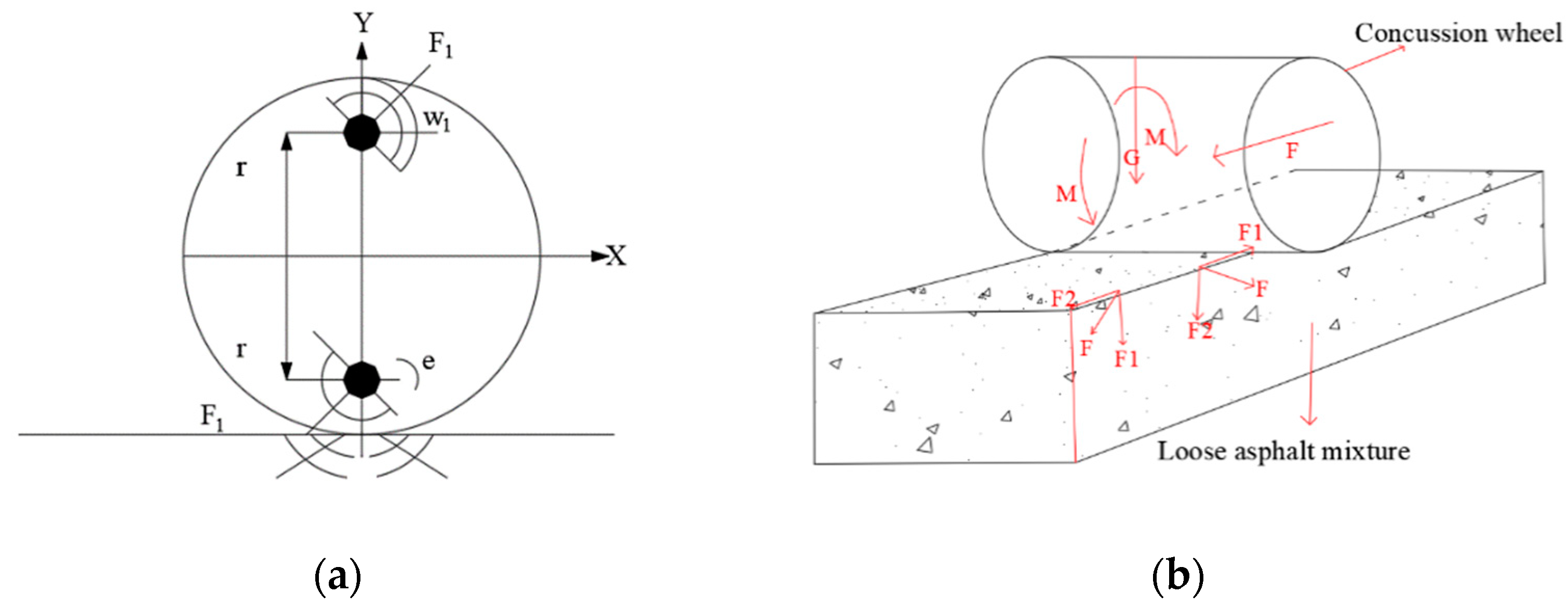 Buildings 13 01510 g001 550