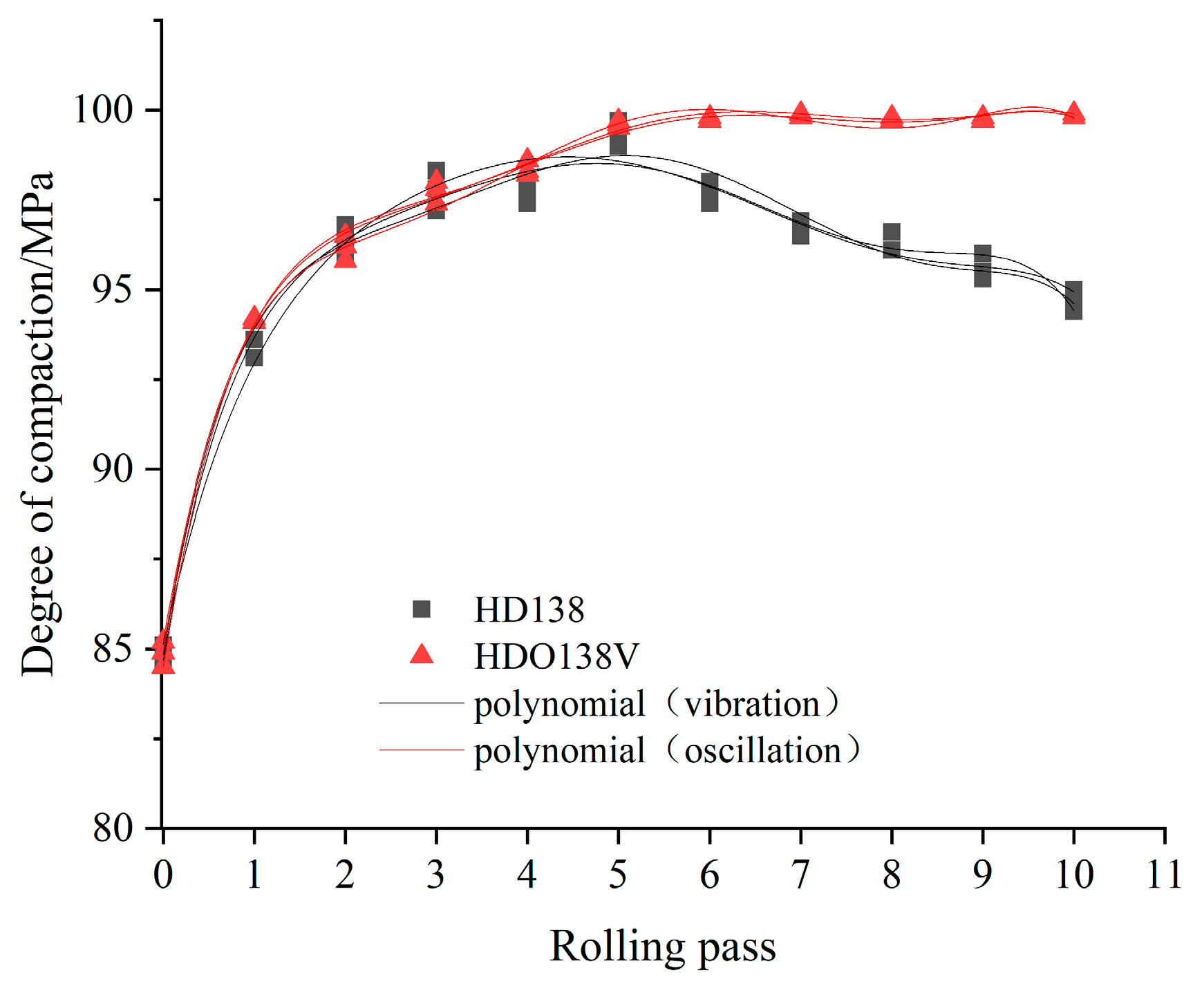 Buildings 13 01510 g008 550