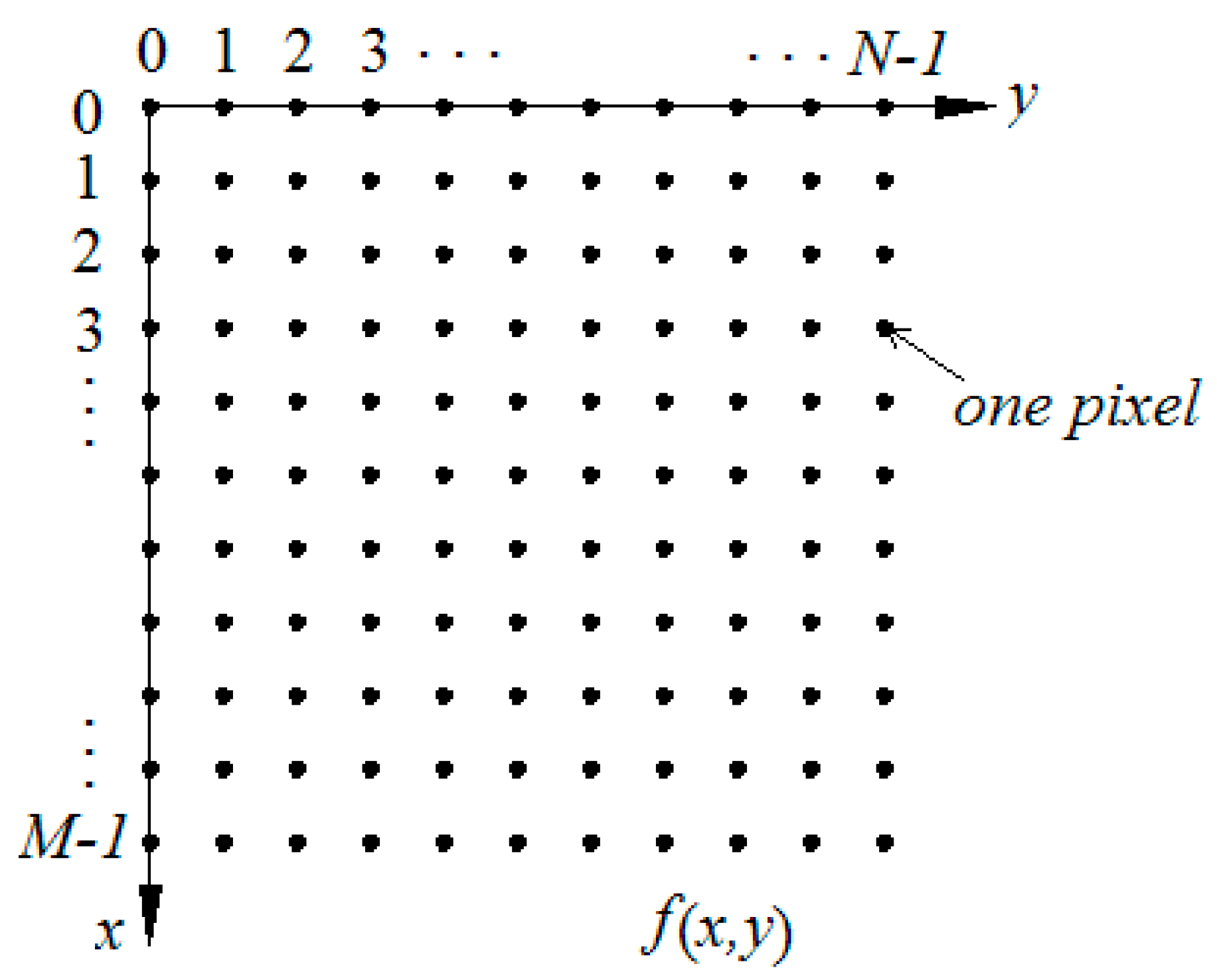 Buildings 13 01510 g011 550