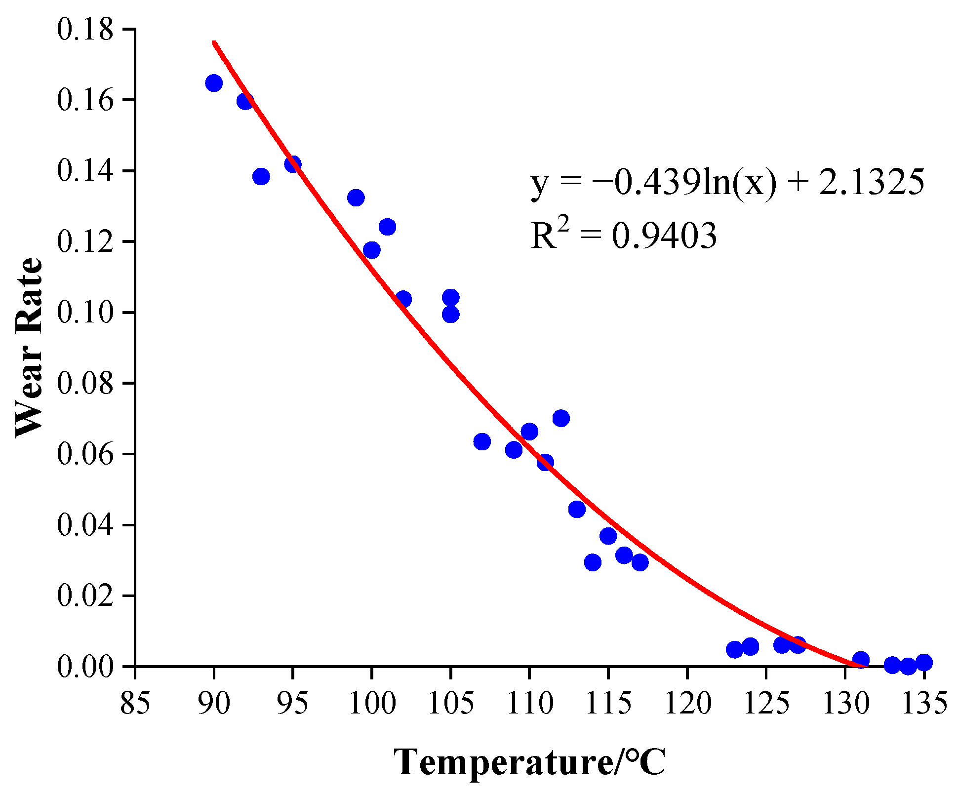 Buildings 13 01510 g012 550