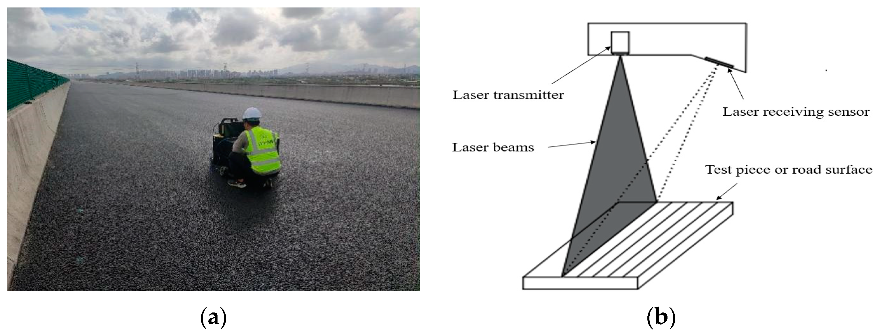 Buildings 13 01510 g013 550