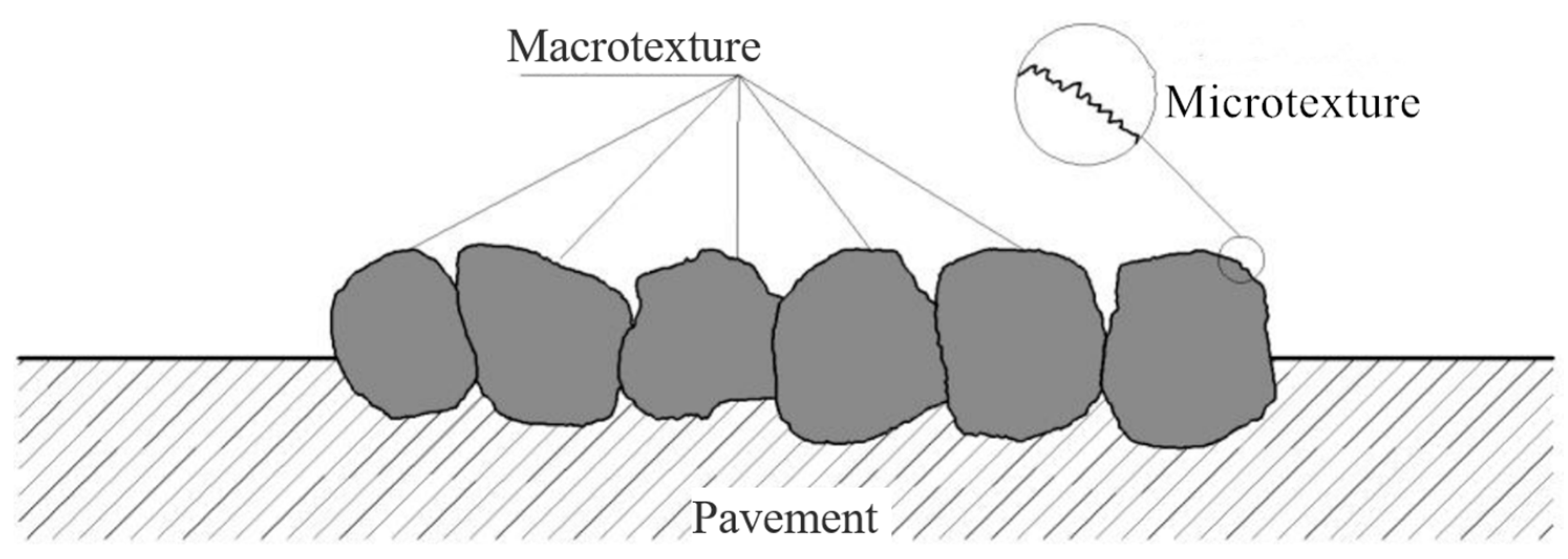 Buildings 13 01510 g014 550