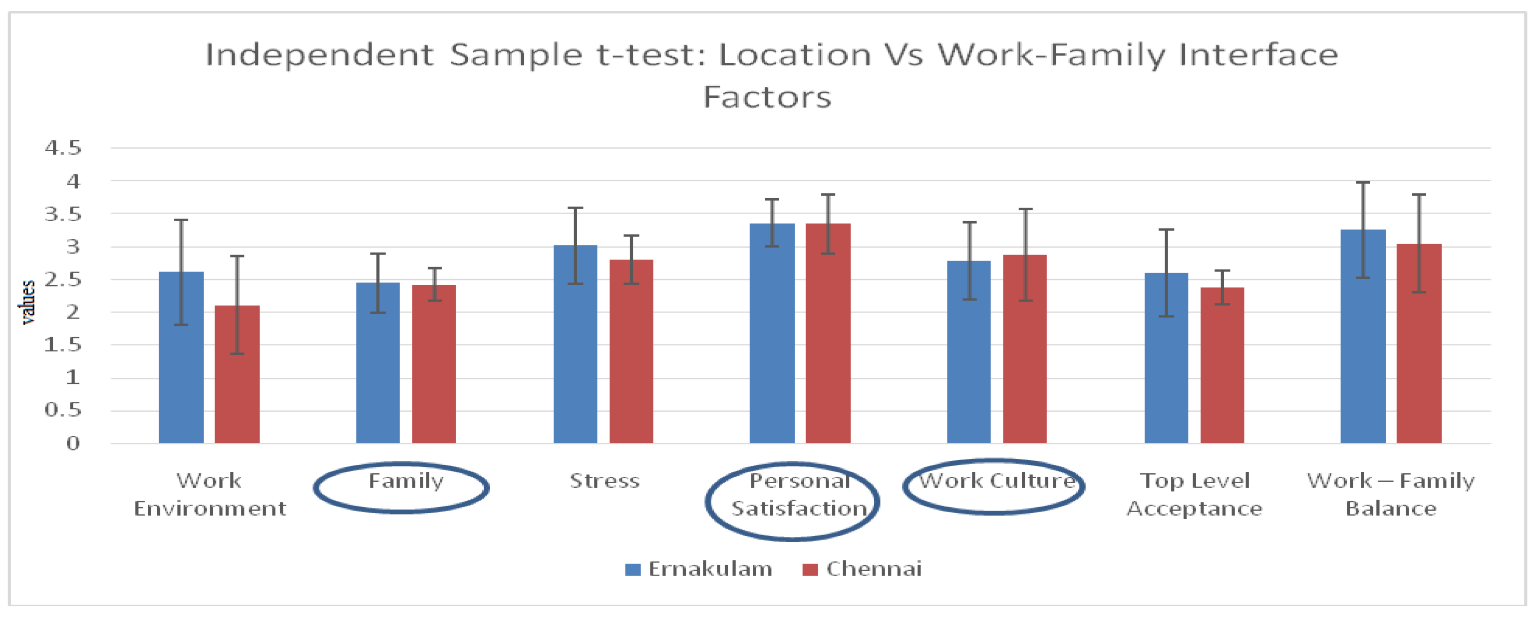Buildings 13 01511 g003 Buildings 13 01511 g003