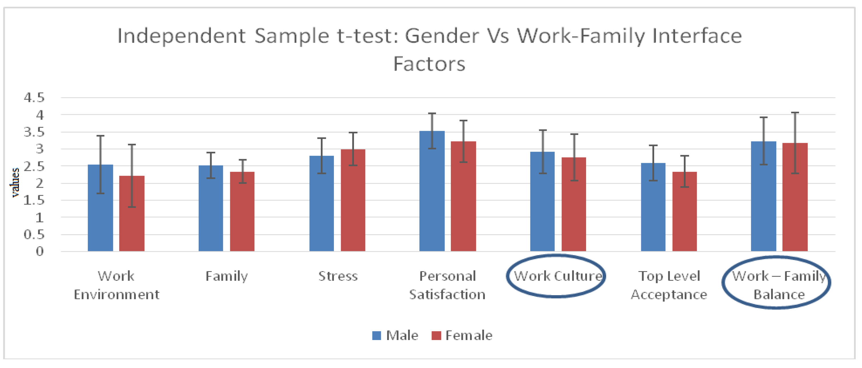 Buildings 13 01511 g004 Buildings 13 01511 g004