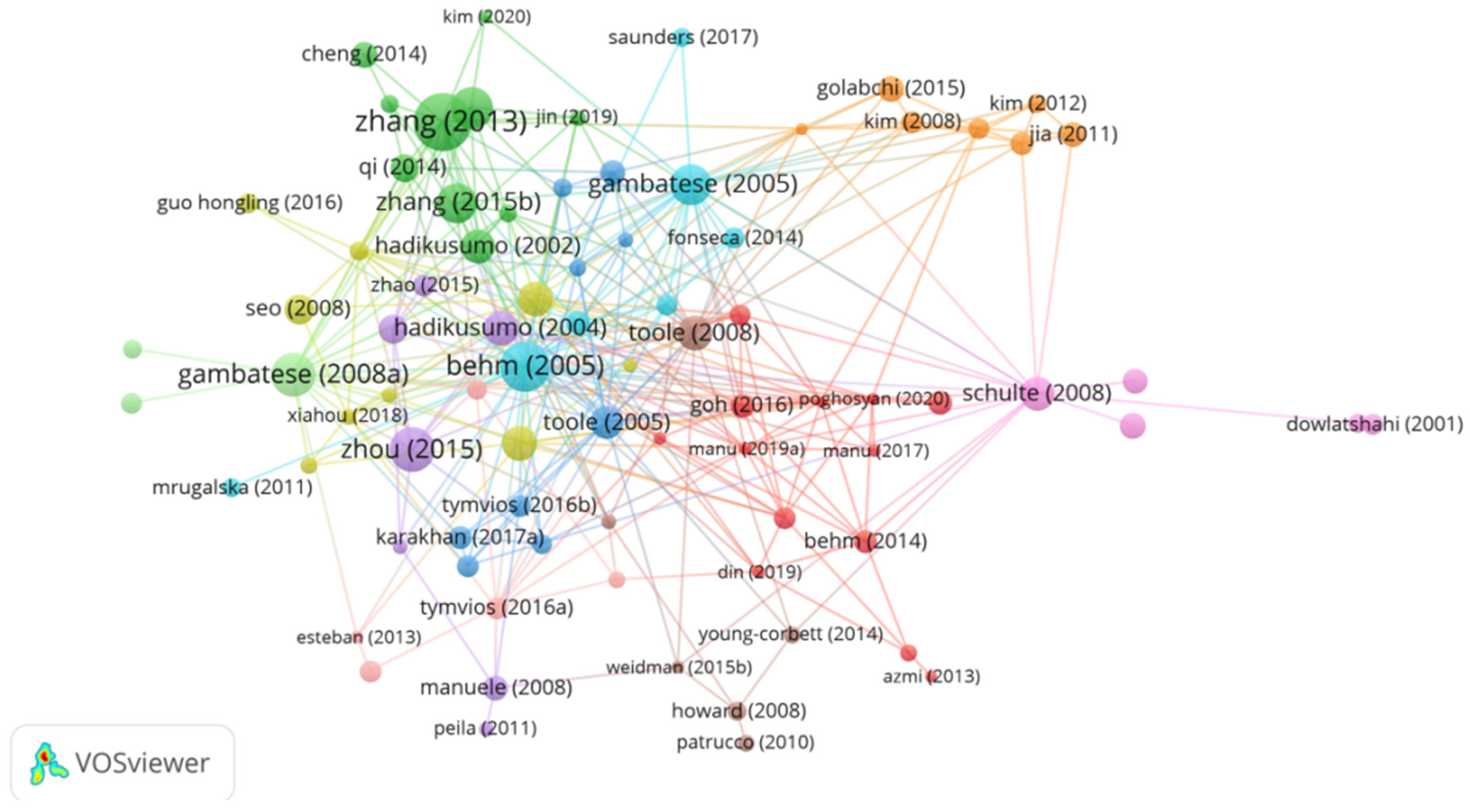 Buildings 13 01515 g005