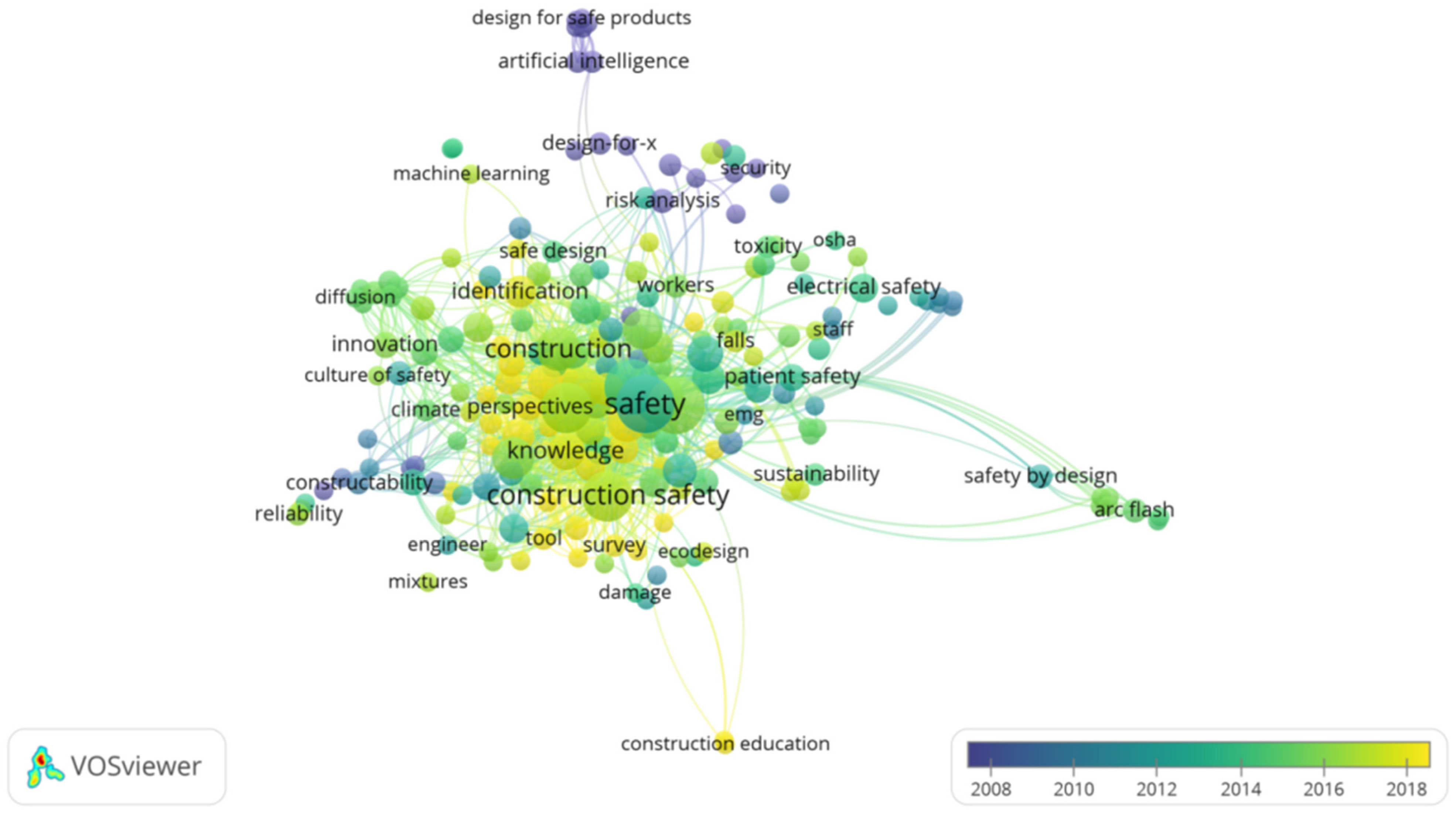 Buildings 13 01515 g006