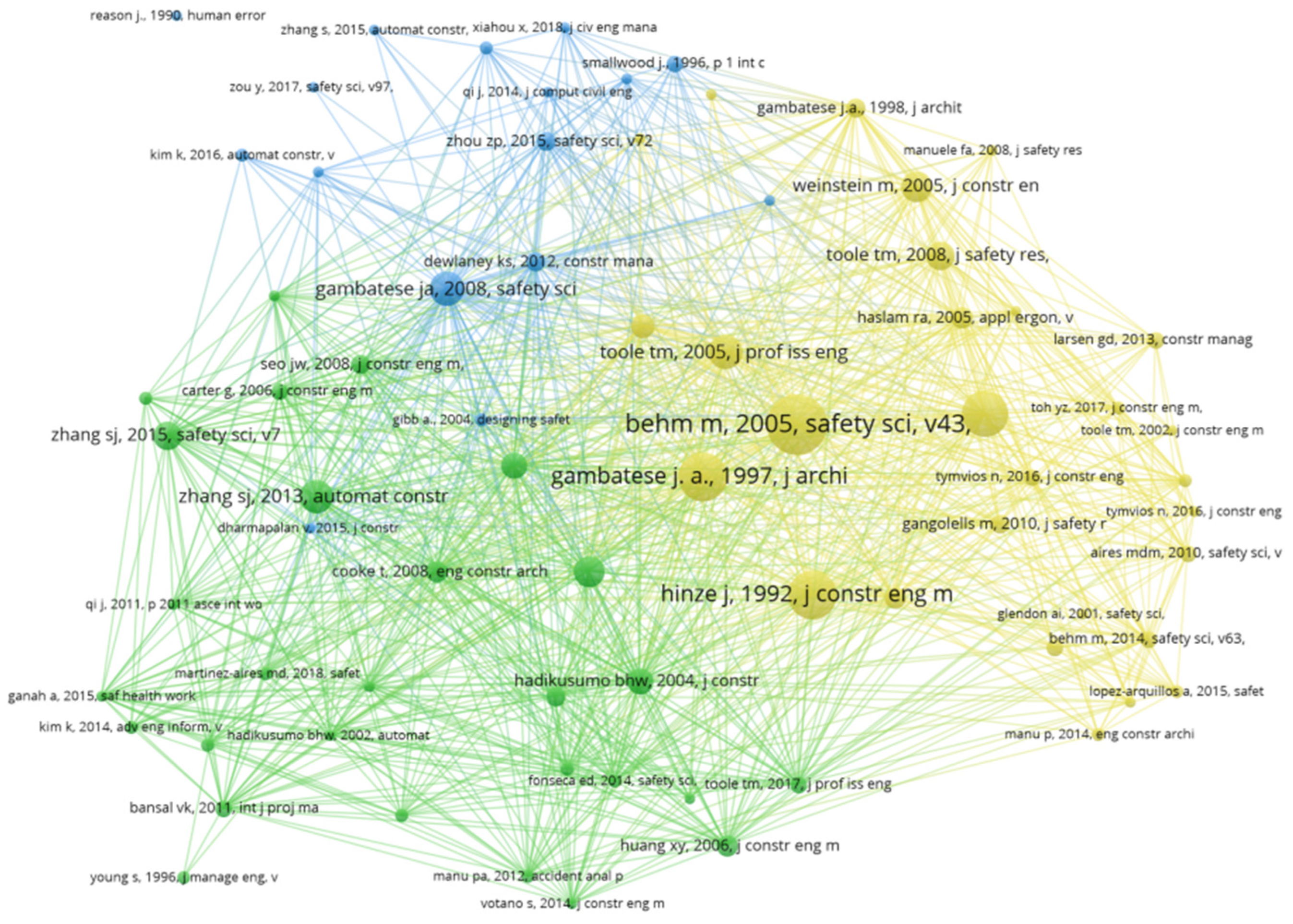 Buildings 13 01515 g008