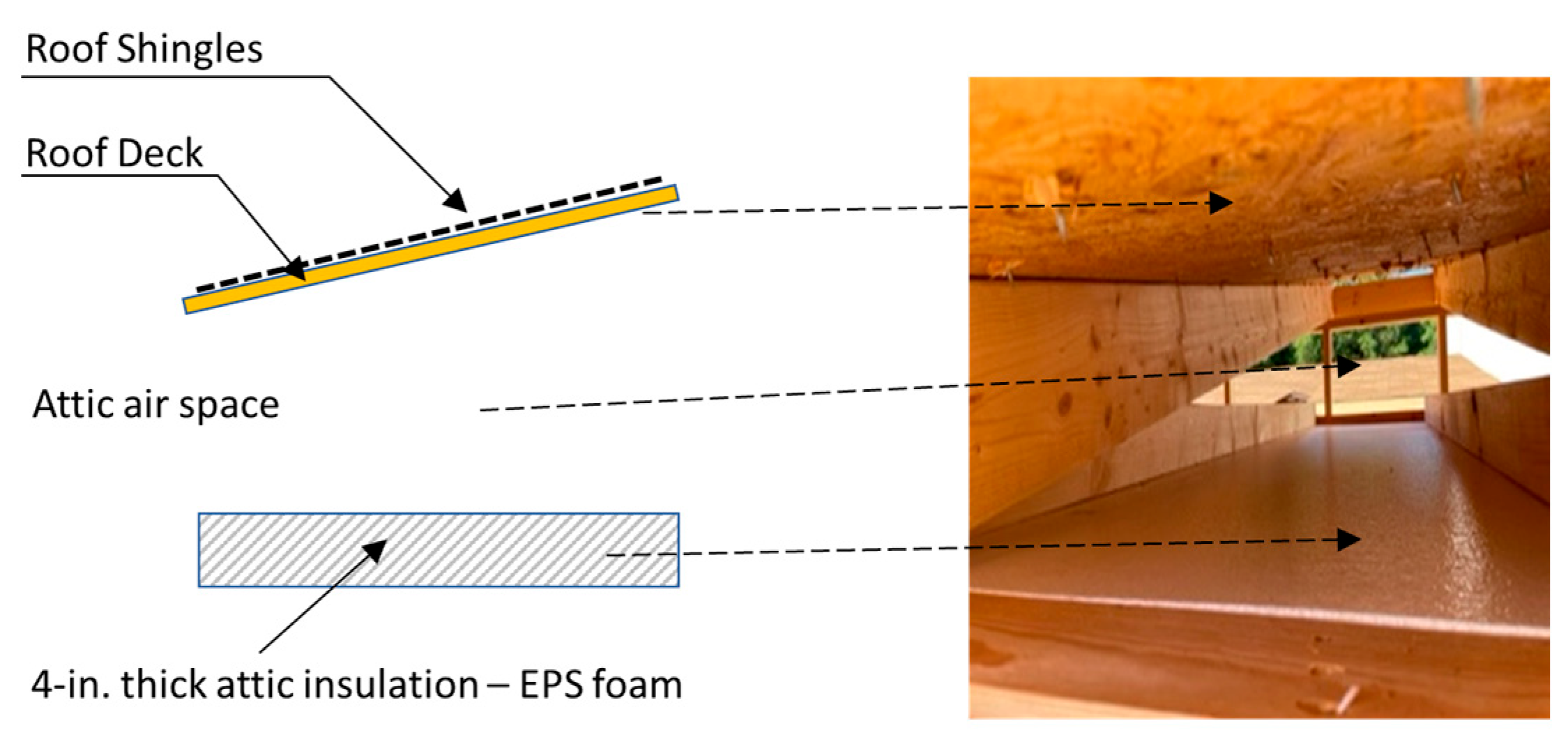 Buildings 13 01516 g004