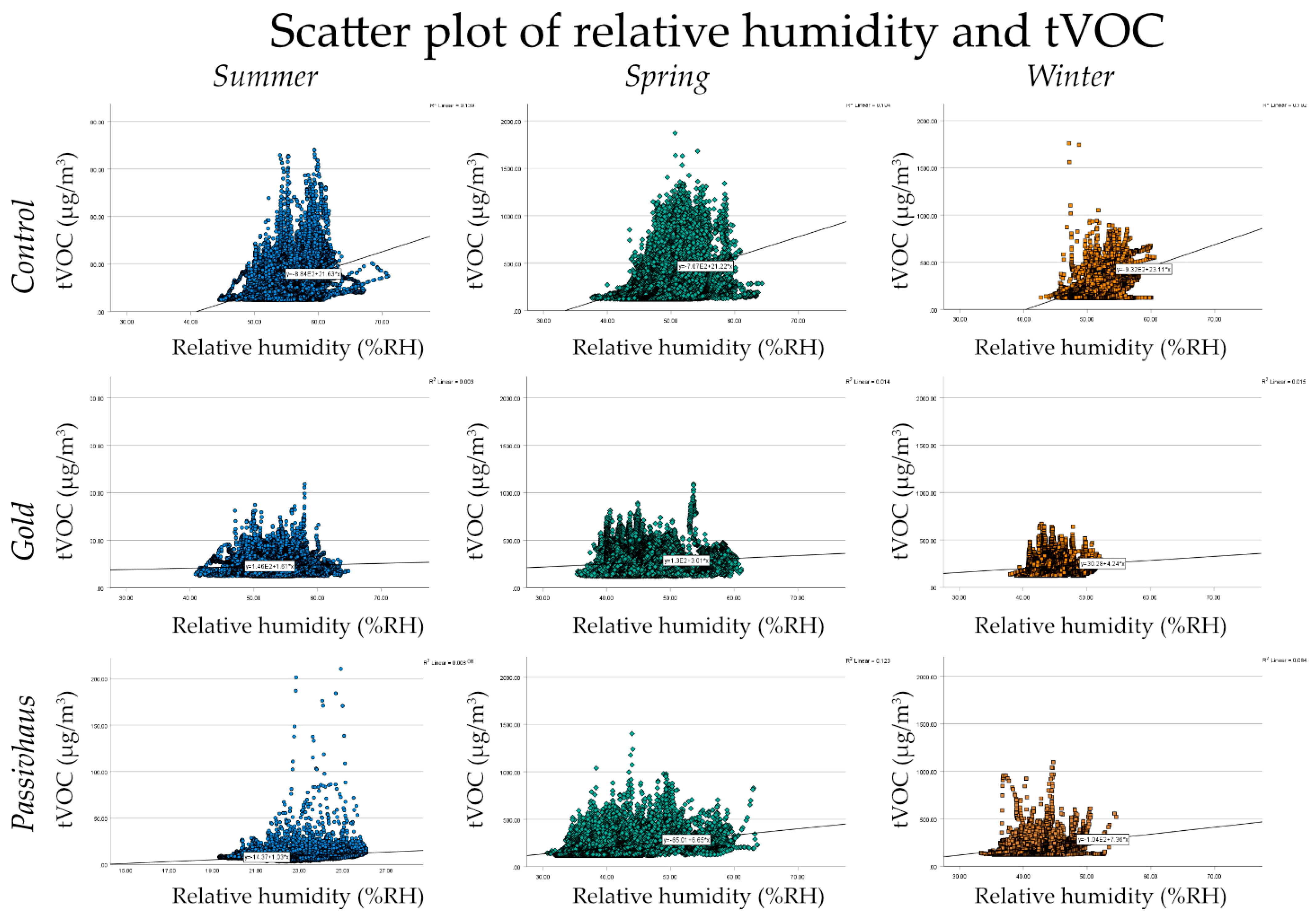 Buildings 13 01518 g006 Buildings 13 01518 g006