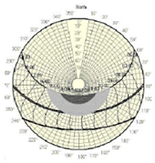 Buildings 13 01521 i002 Buildings 13 01521 i002