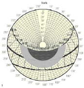 Buildings 13 01521 i003 Buildings 13 01521 i003
