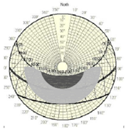 Buildings 13 01521 i007 Buildings 13 01521 i007