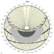 Buildings 13 01521 i008 Buildings 13 01521 i008