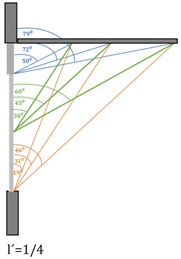 Buildings 13 01521 i009 Buildings 13 01521 i009