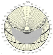 Buildings 13 01521 i010 Buildings 13 01521 i010