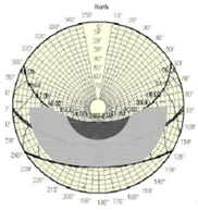 Buildings 13 01521 i011 Buildings 13 01521 i011