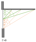 Buildings 13 01521 i013 Buildings 13 01521 i013