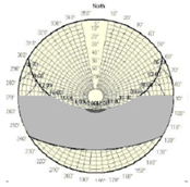 Buildings 13 01521 i014 Buildings 13 01521 i014