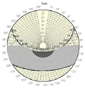 Buildings 13 01521 i015 Buildings 13 01521 i015