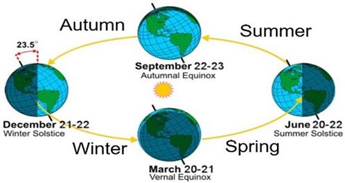 Buildings 13 01521 i018 Buildings 13 01521 i018