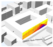 Buildings 13 01521 i036 Buildings 13 01521 i036