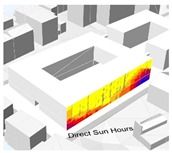 Buildings 13 01521 i037 Buildings 13 01521 i037