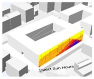 Buildings 13 01521 i038 Buildings 13 01521 i038