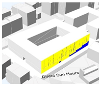 Buildings 13 01521 i039 Buildings 13 01521 i039