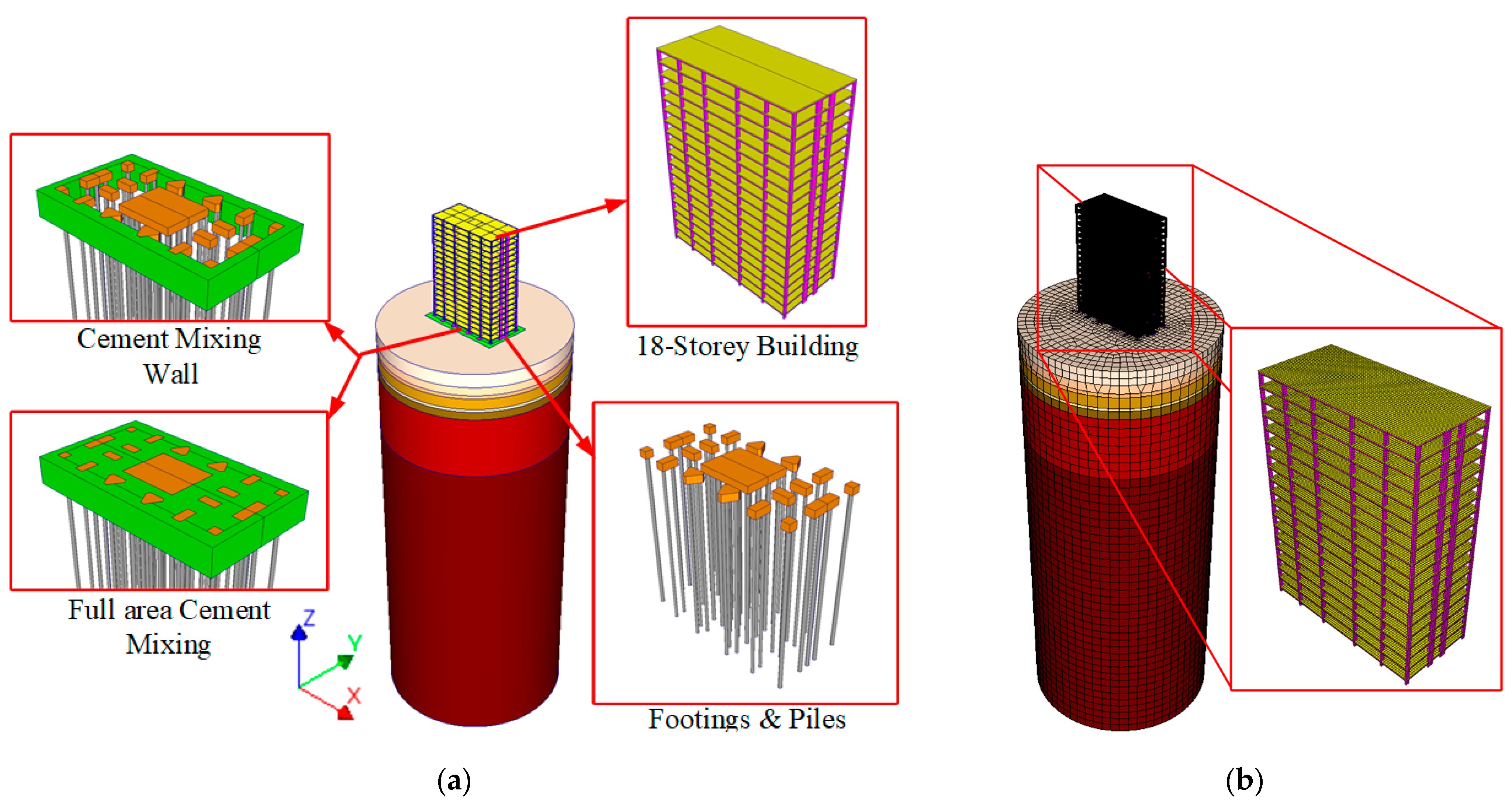 Buildings 13 01523 g003