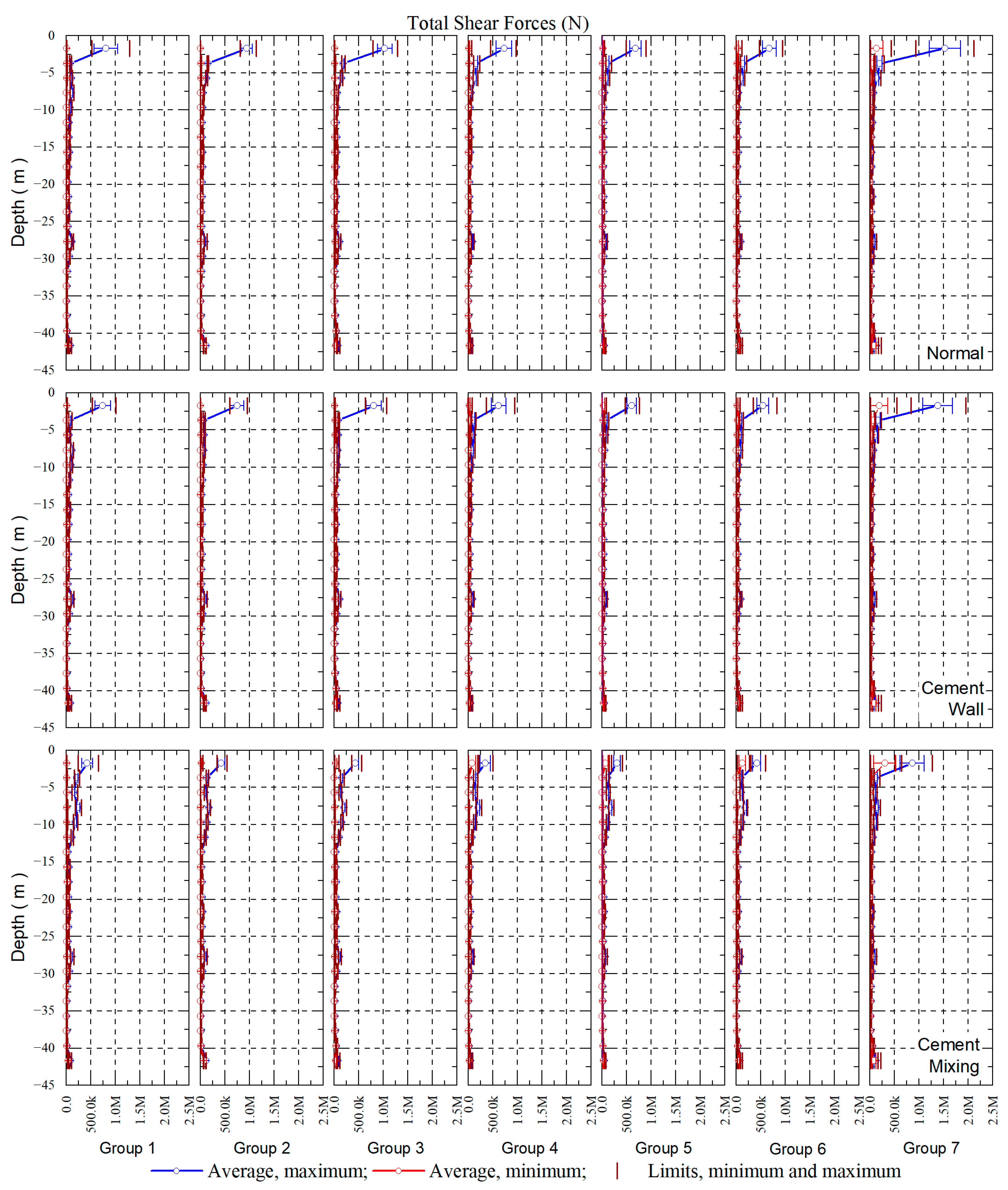 Buildings 13 01523 g011