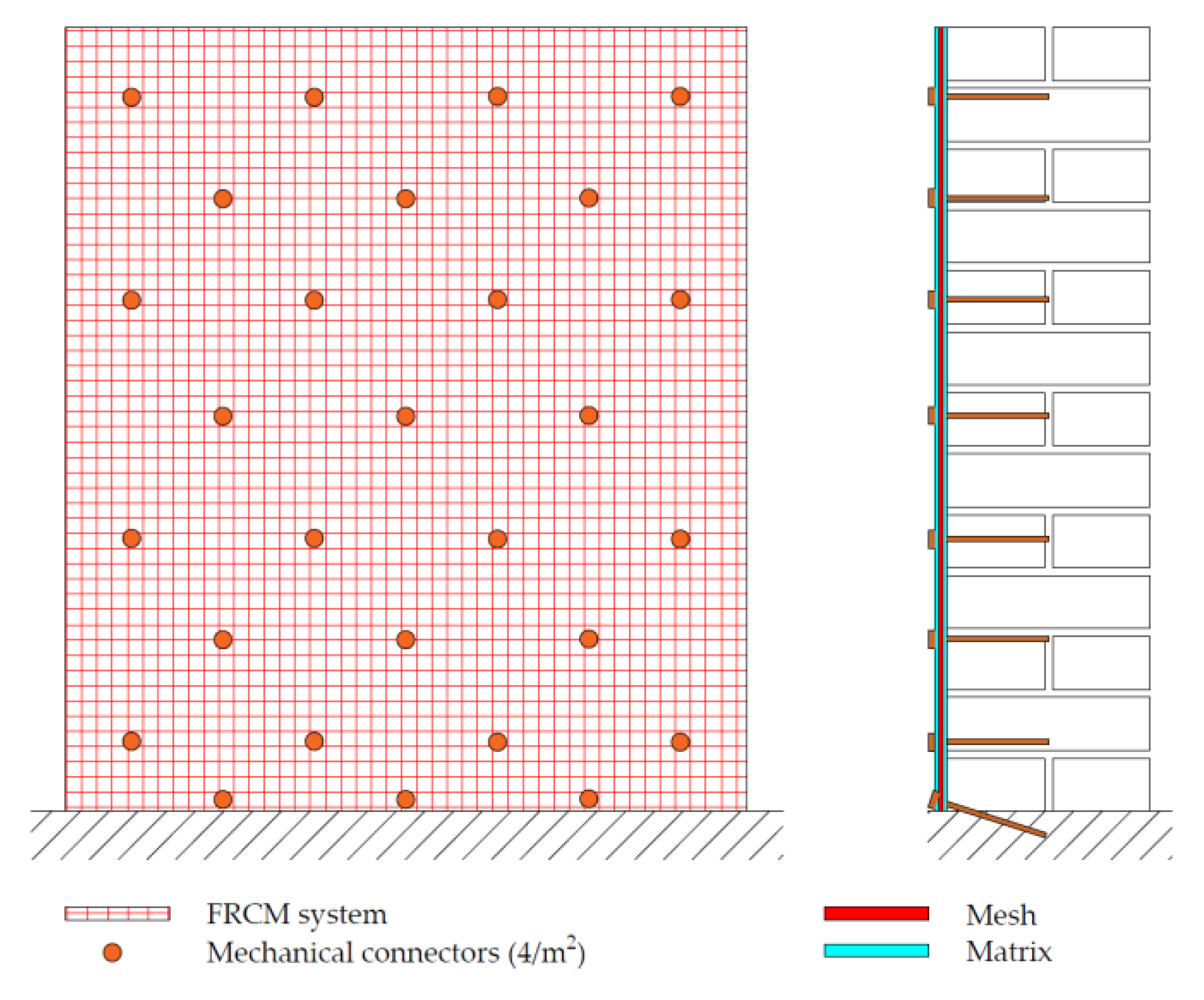 Buildings 13 01524 g004 Buildings 13 01524 g004