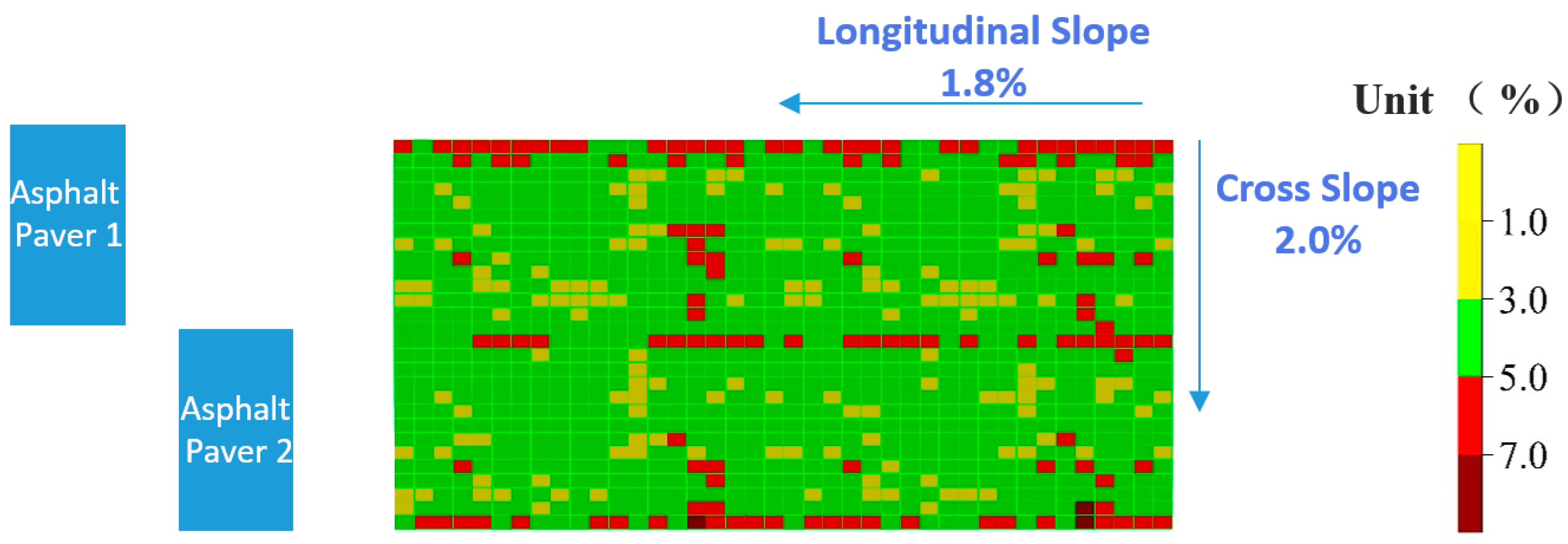 Buildings 13 01527 g010
