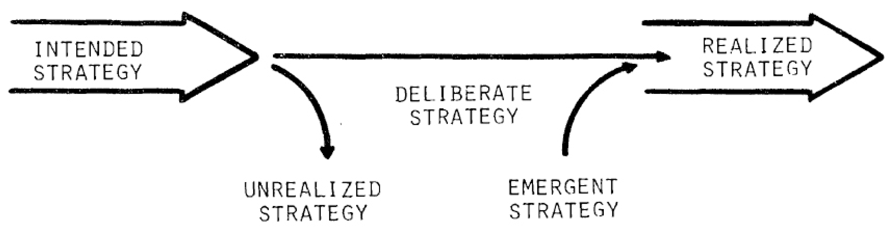 Buildings 13 01529 g001