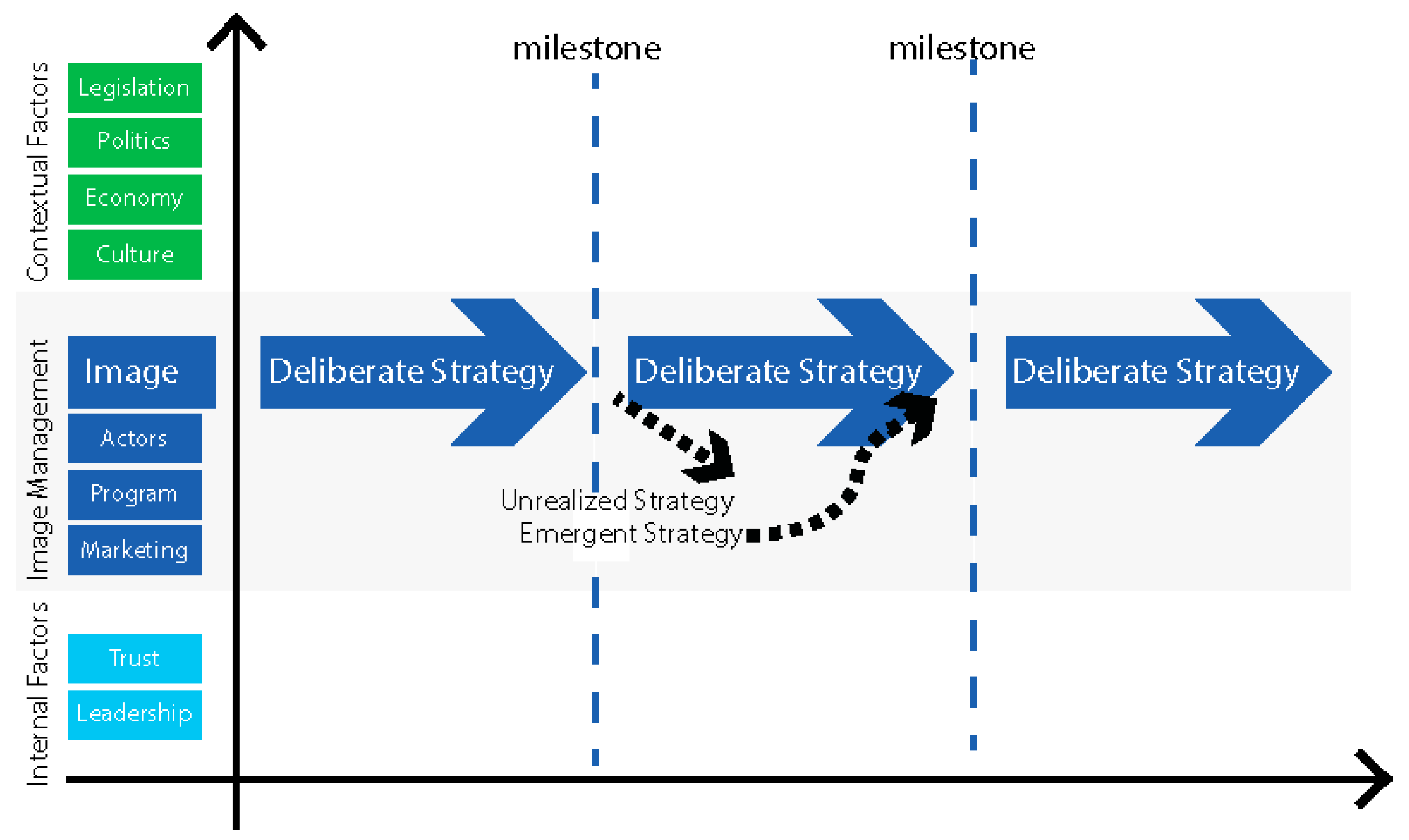 Buildings 13 01529 g003
