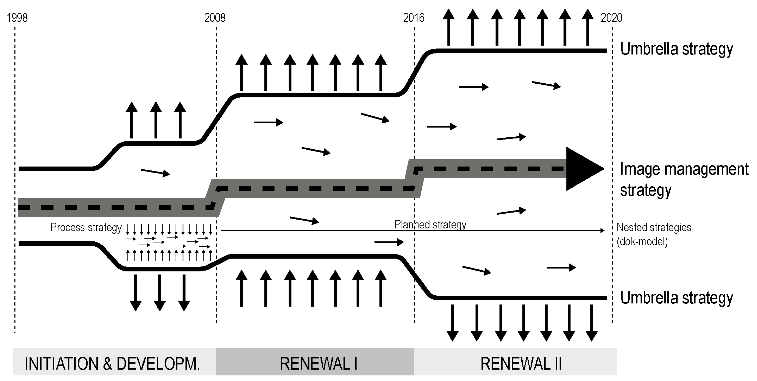 Buildings 13 01529 g006