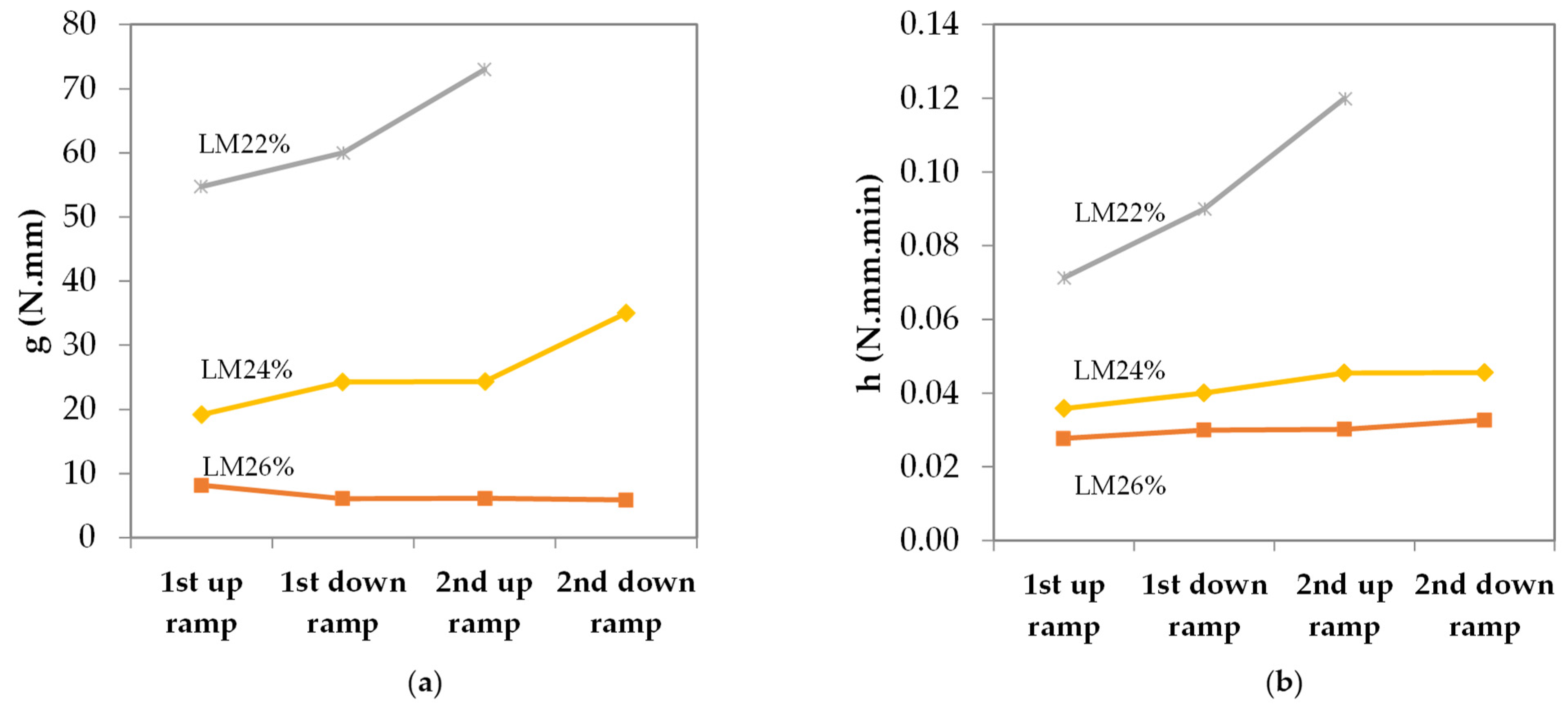 Buildings 13 01530 g004 Buildings 13 01530 g004