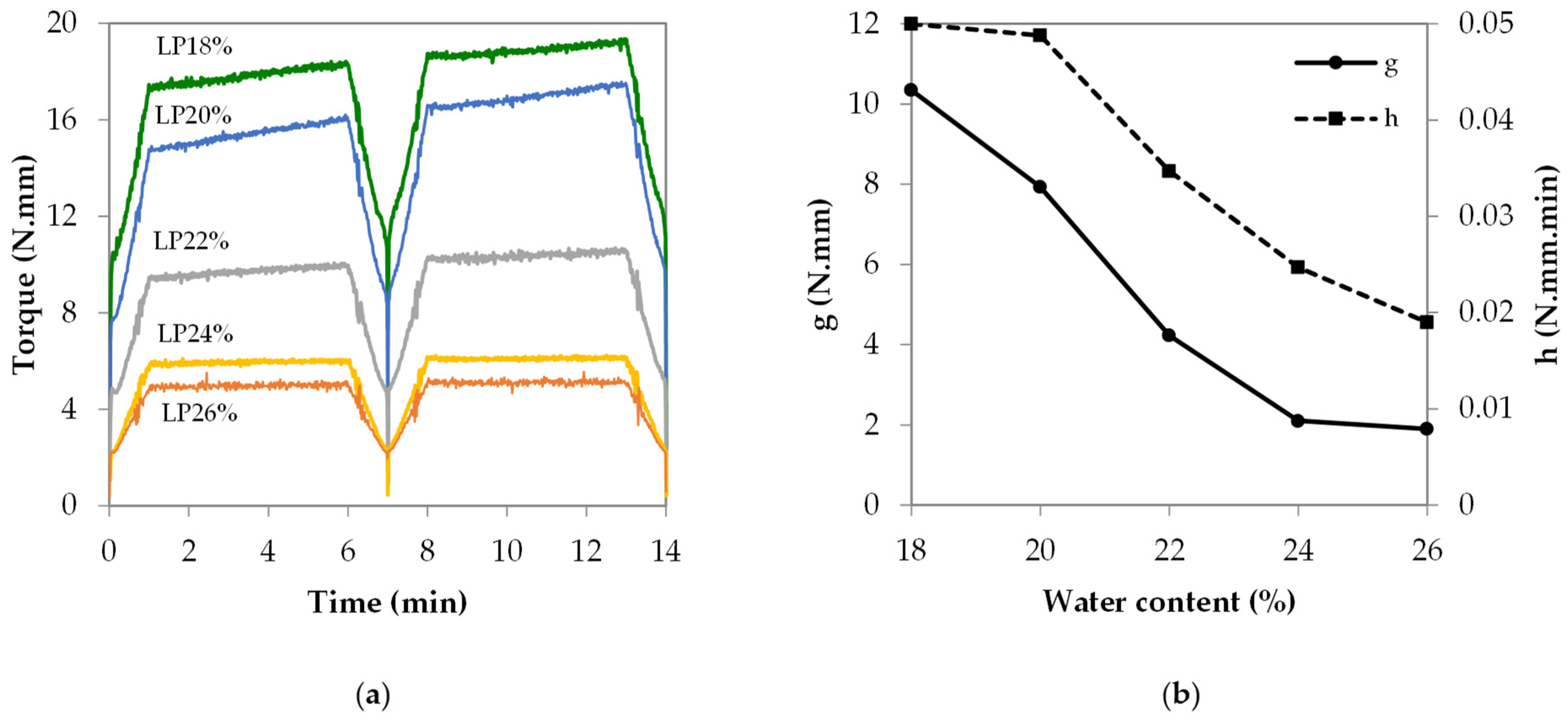 Buildings 13 01530 g005 Buildings 13 01530 g005
