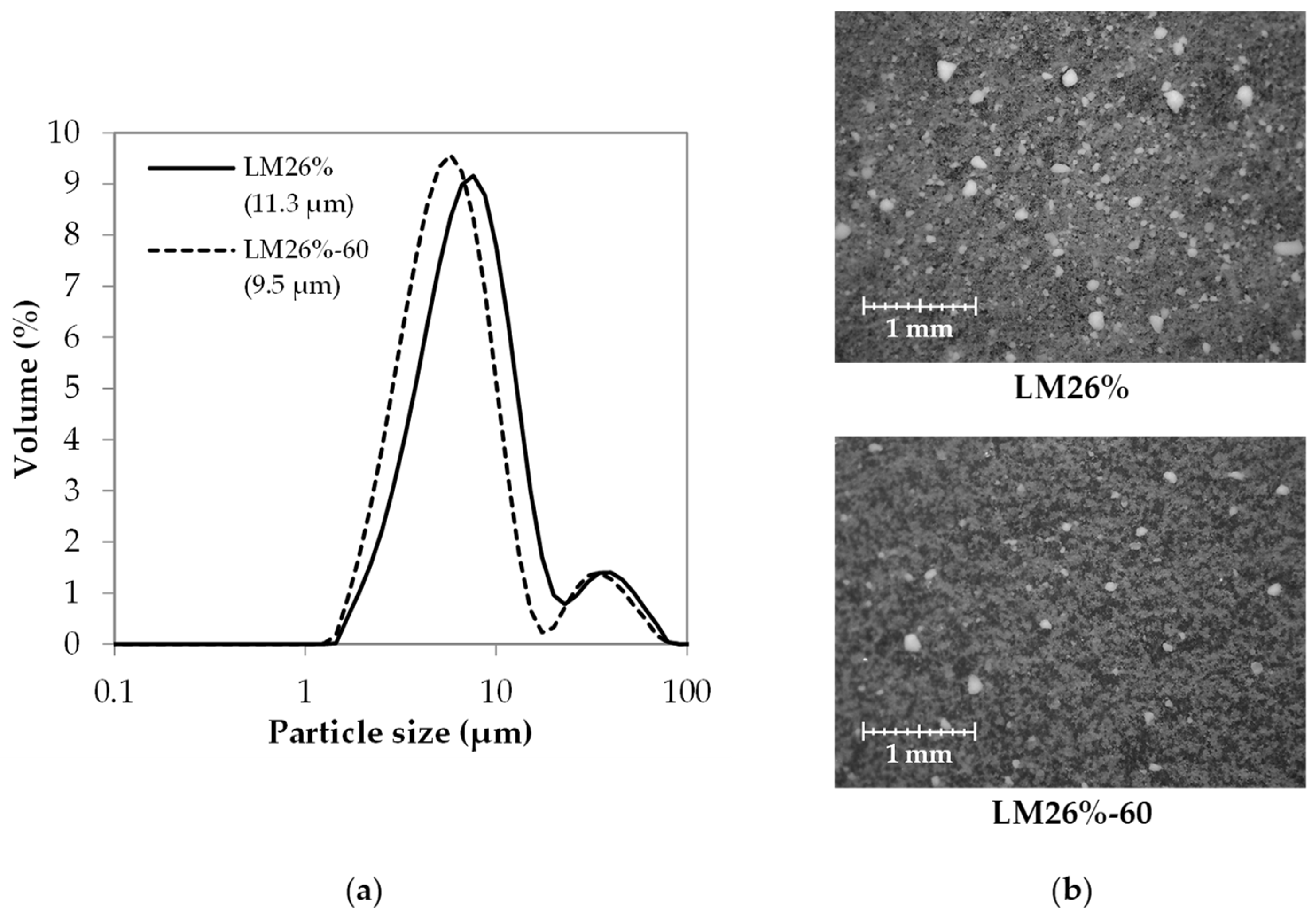 Buildings 13 01530 g007 Buildings 13 01530 g007