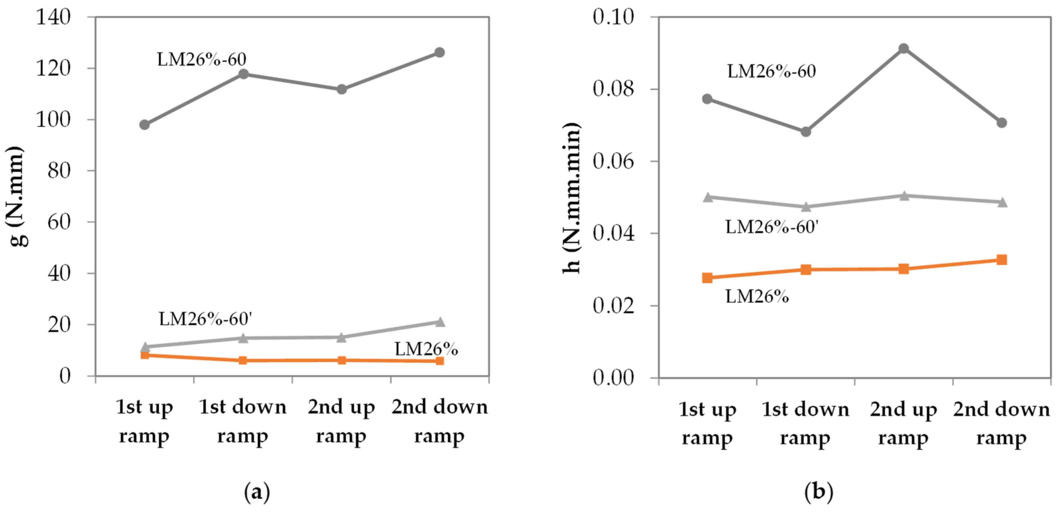 Buildings 13 01530 g008 Buildings 13 01530 g008