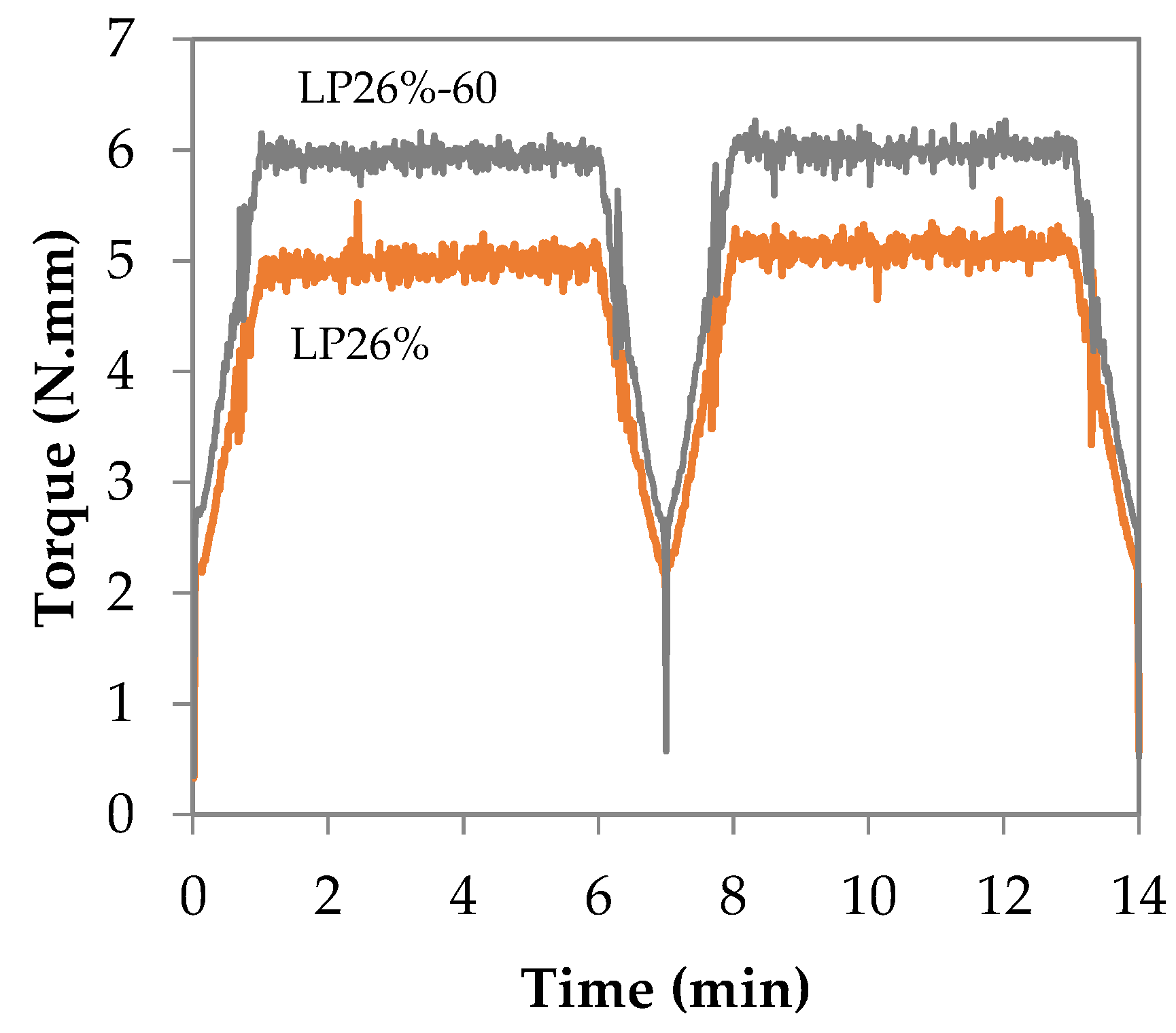 Buildings 13 01530 g009 Buildings 13 01530 g009