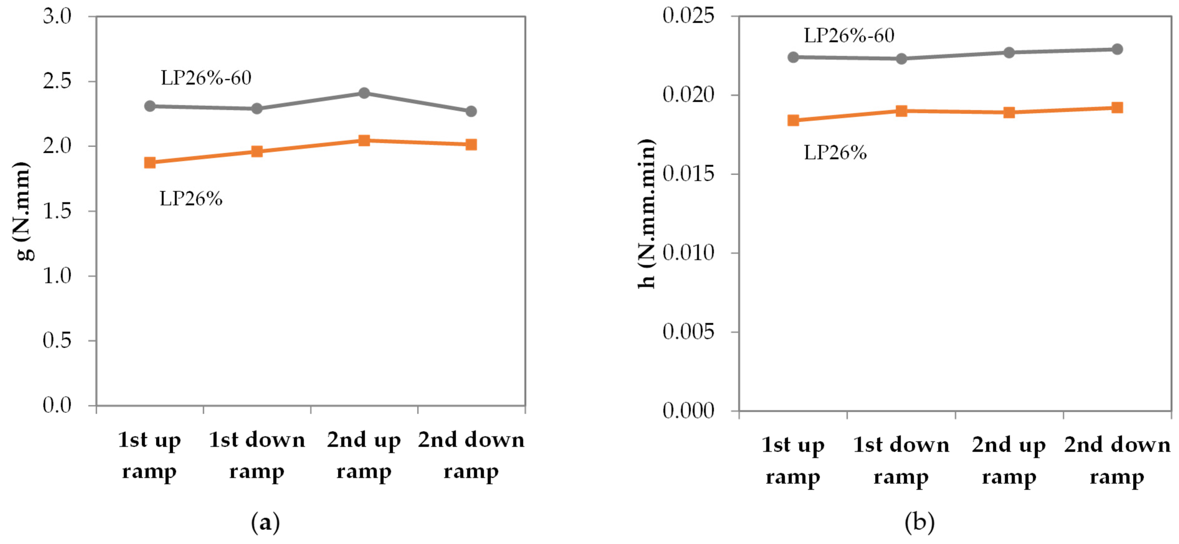 Buildings 13 01530 g010 Buildings 13 01530 g010