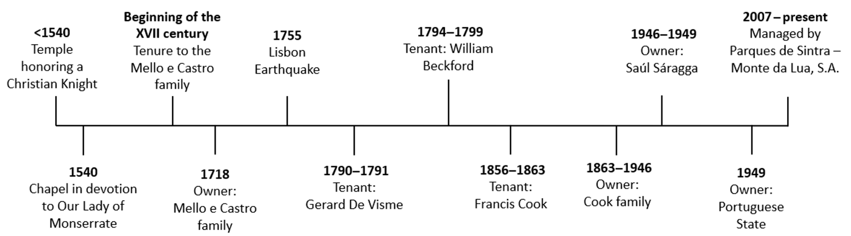 Buildings 13 01532 g002