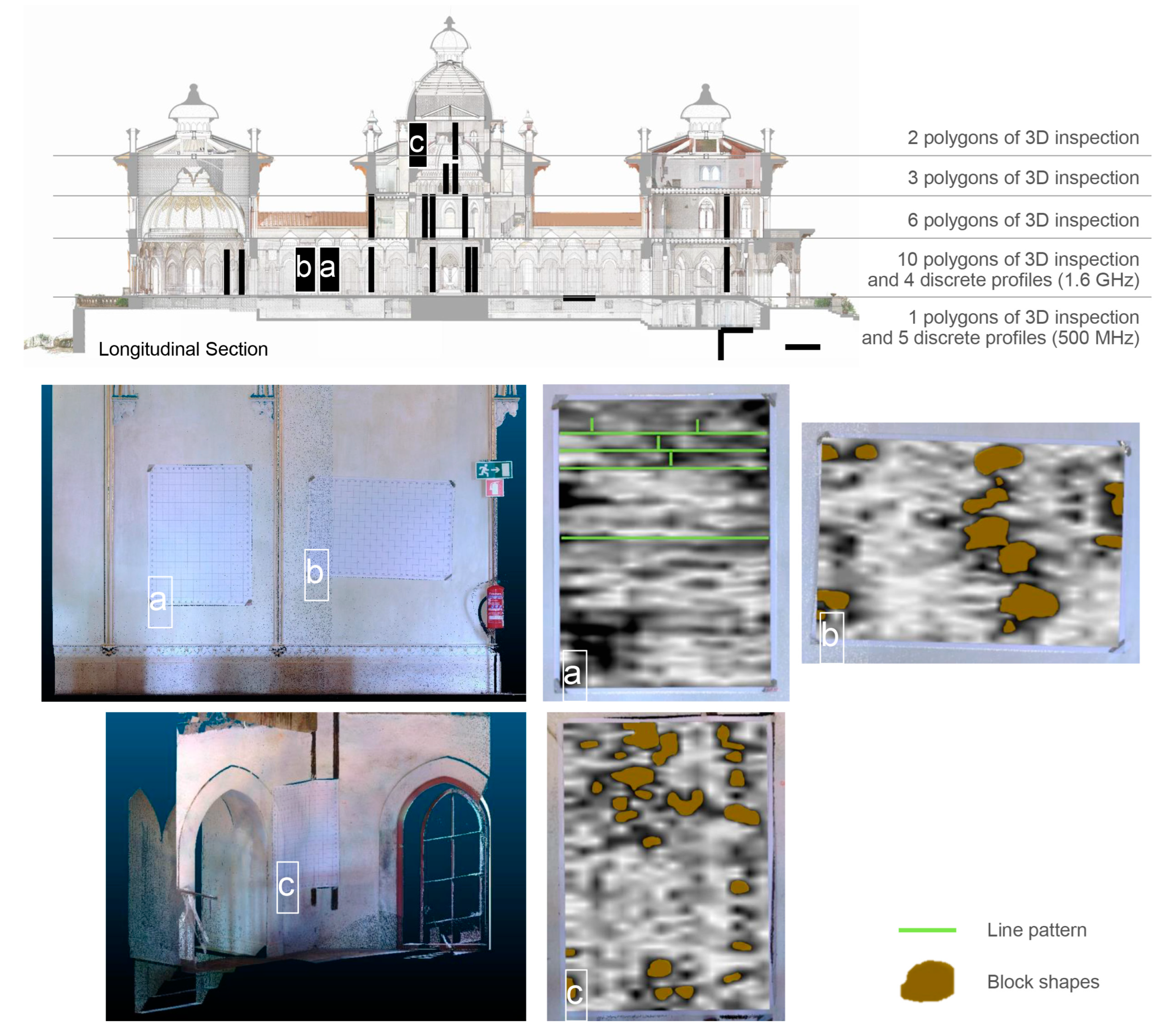 Buildings 13 01532 g005