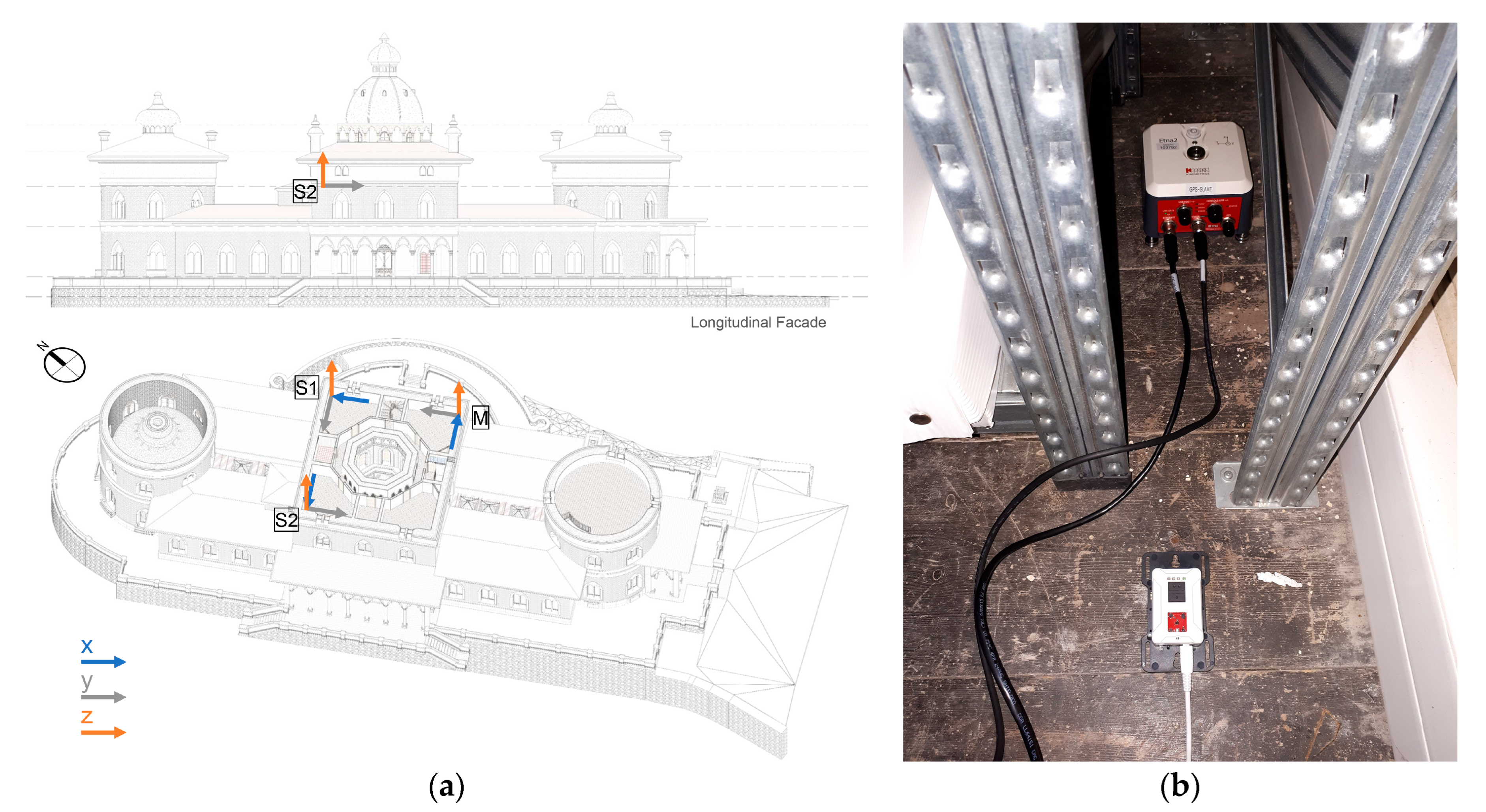 Buildings 13 01532 g007