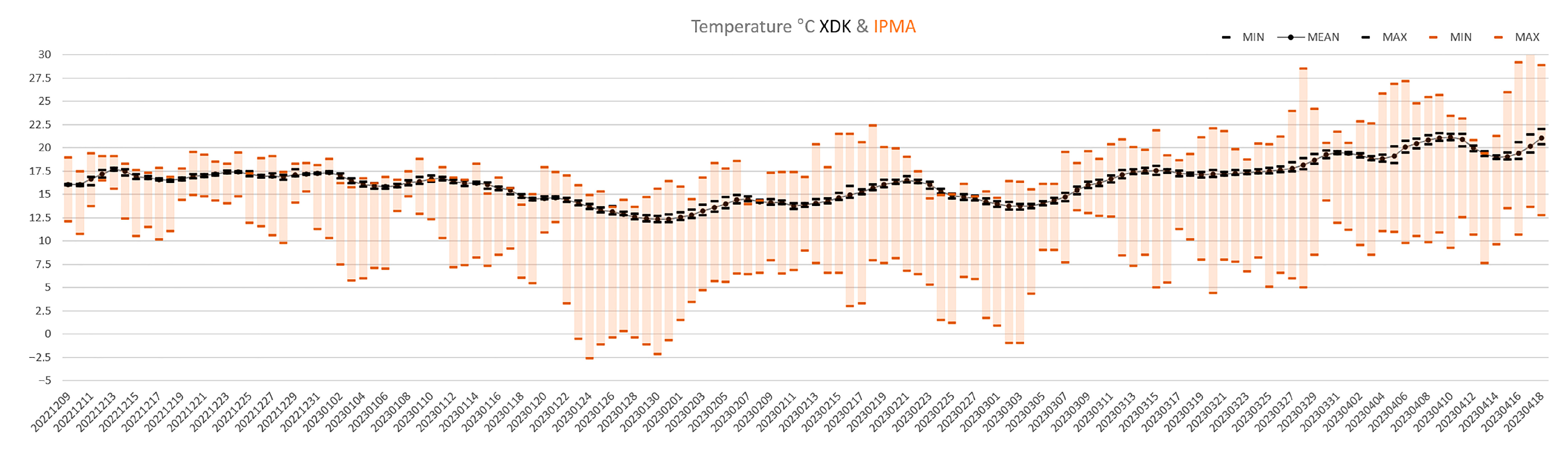 Buildings 13 01532 g014
