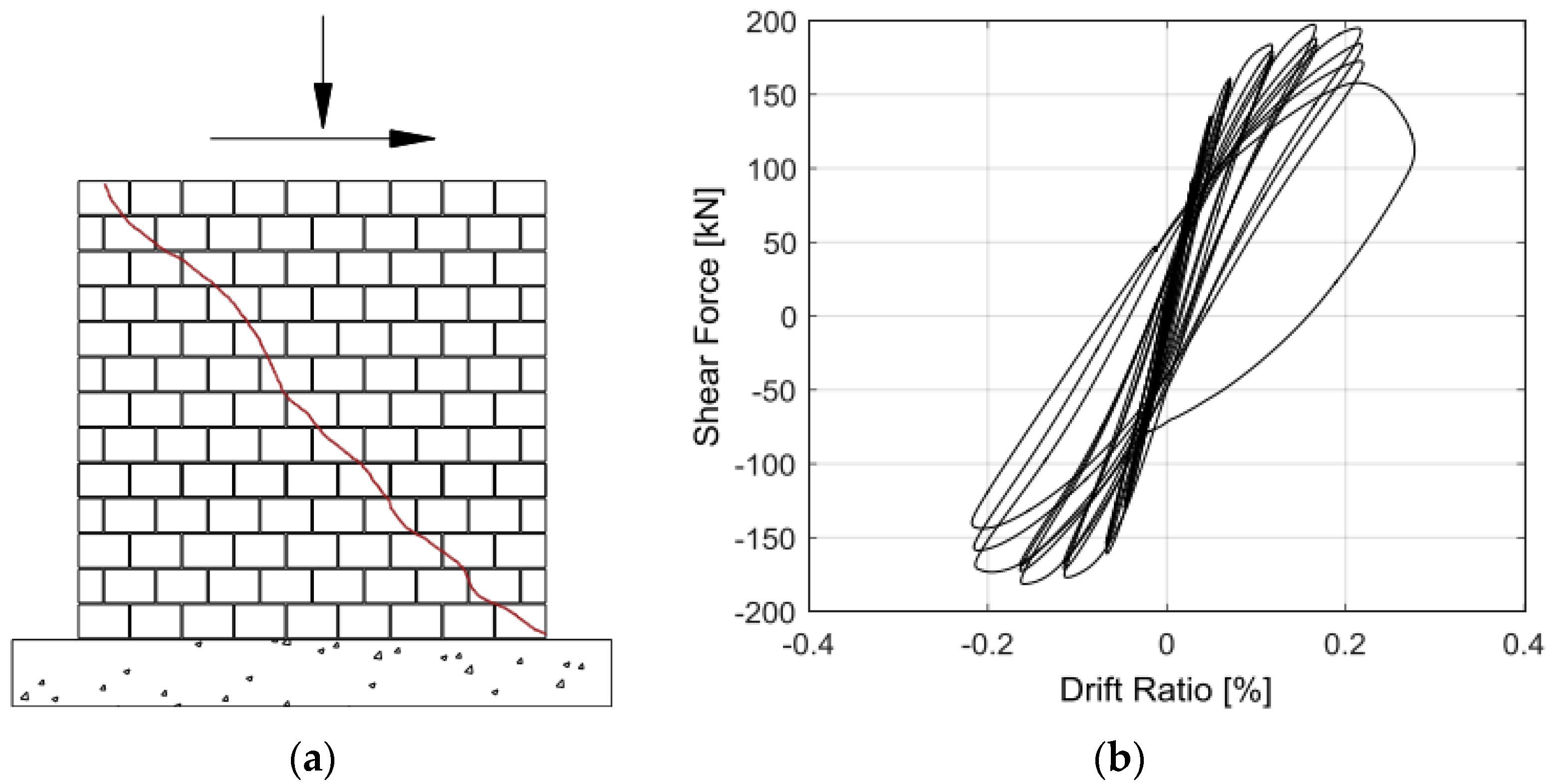 Buildings 13 01534 g002a