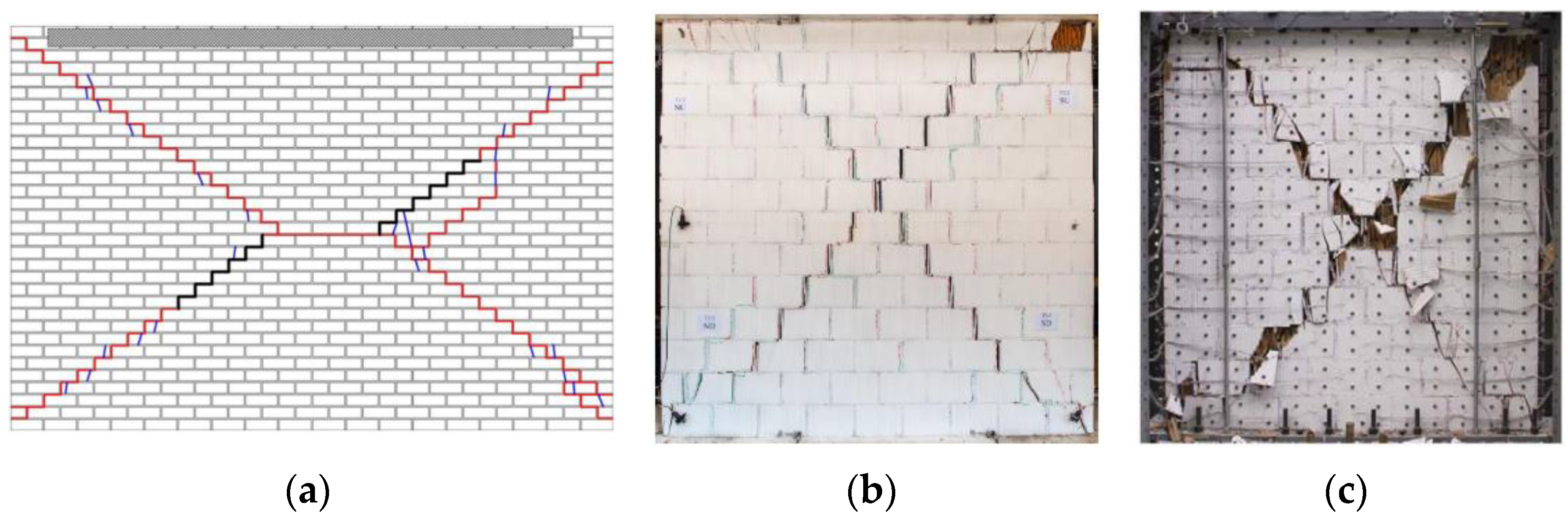 Buildings 13 01534 g003a