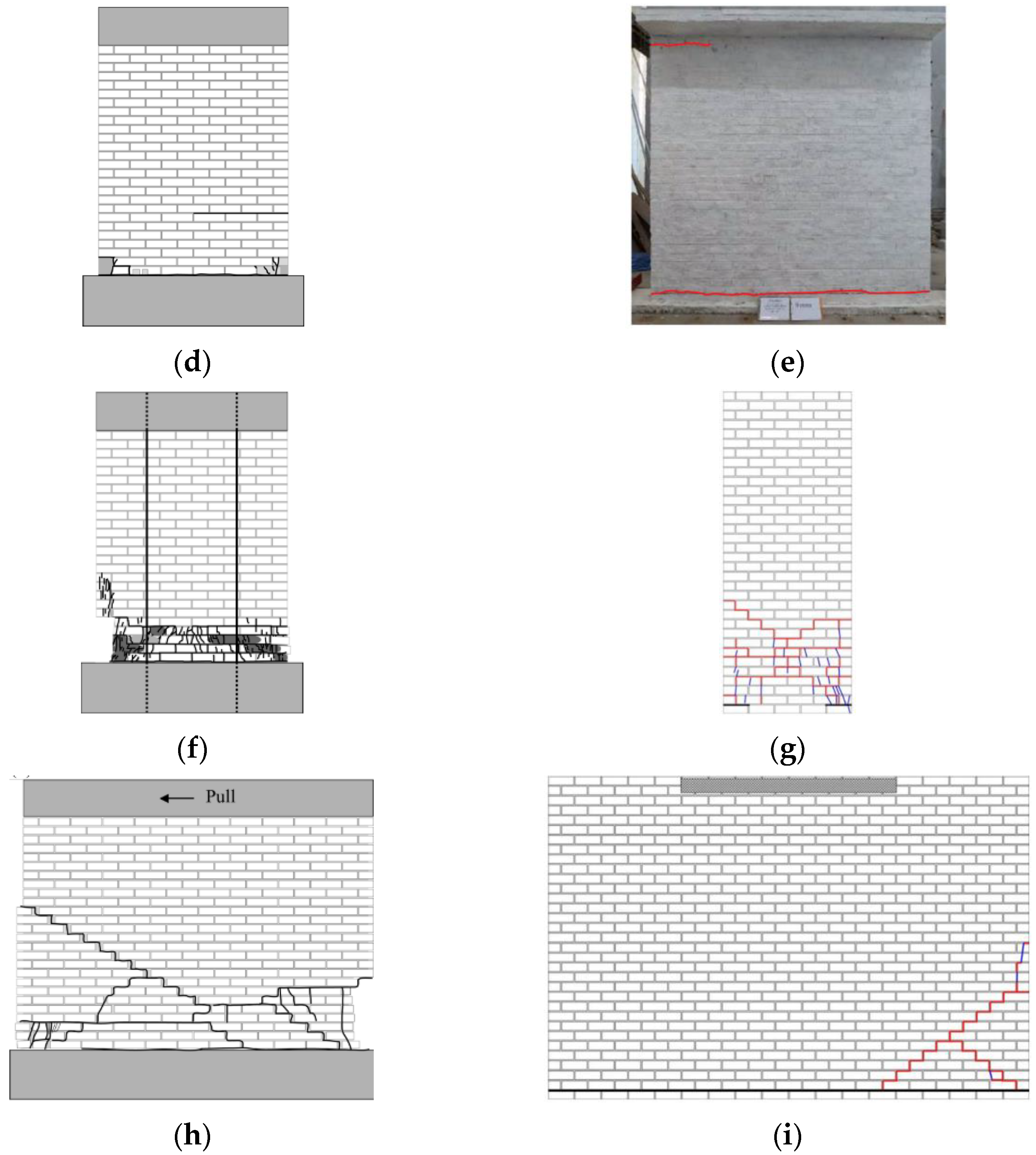 Buildings 13 01534 g003b