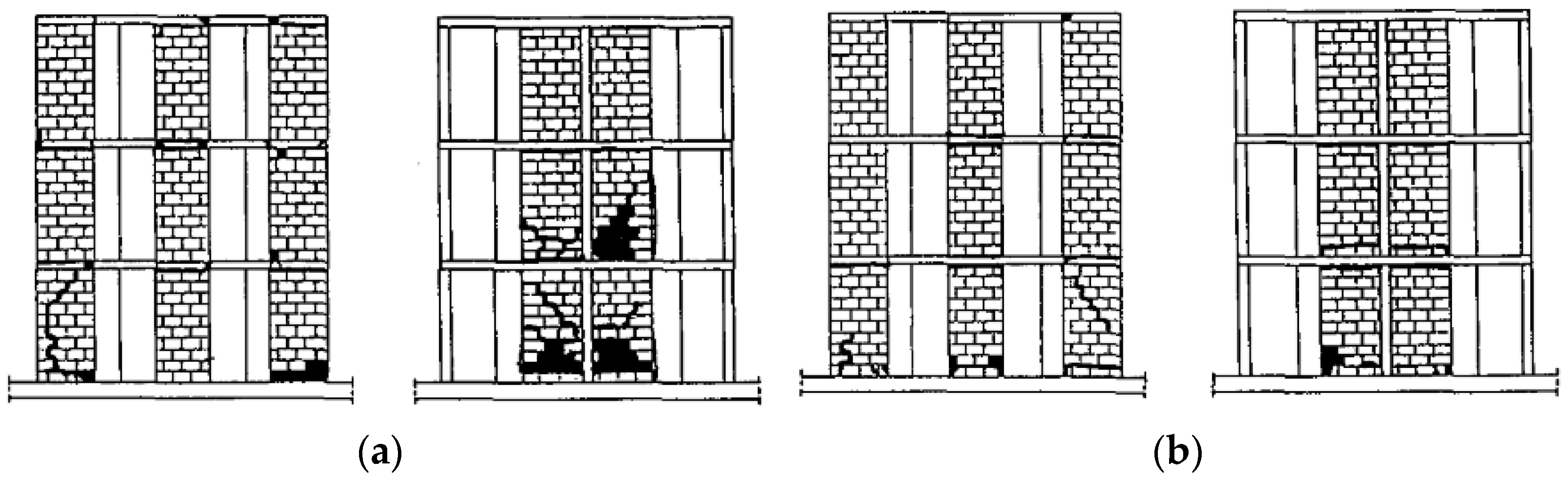 Buildings 13 01534 g008